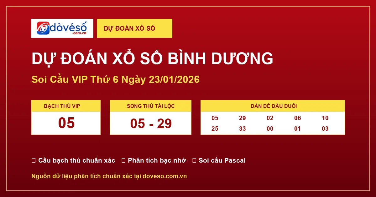 Dự đoán xổ số Bình Dương ngày 23/01/2026