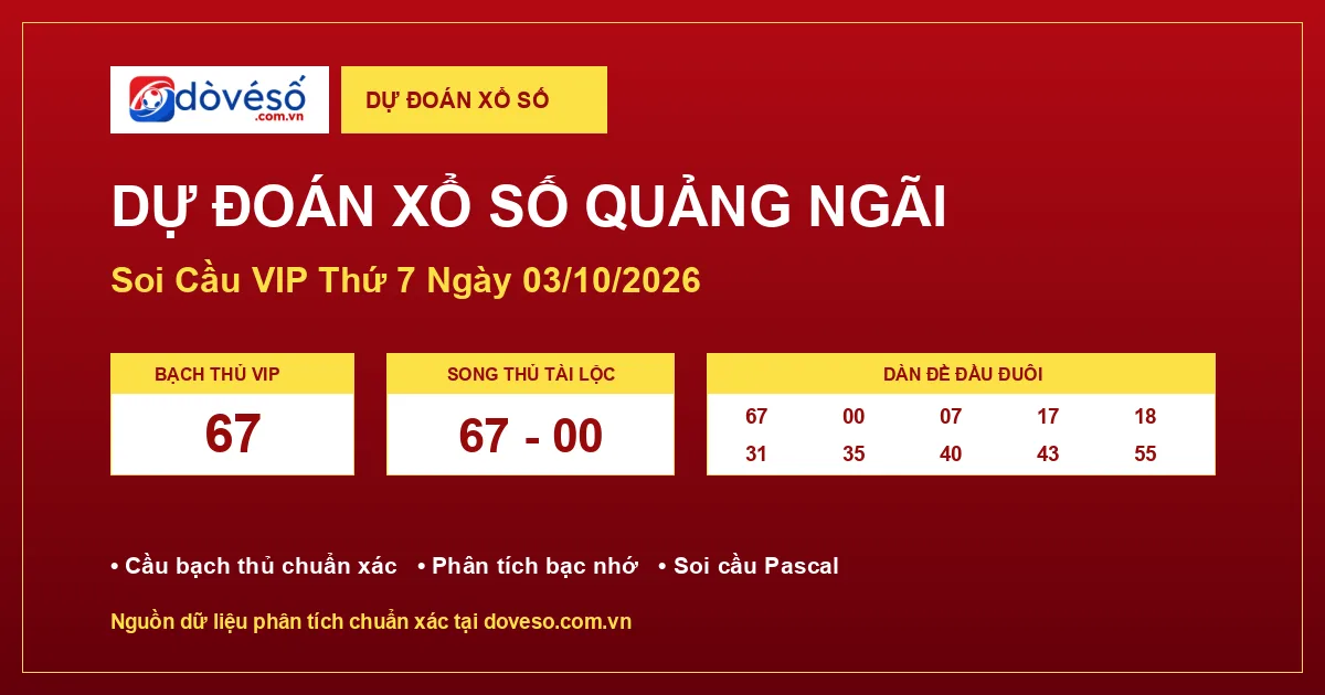 Dự đoán xổ số Quảng Ngãi ngày 03/10/2026